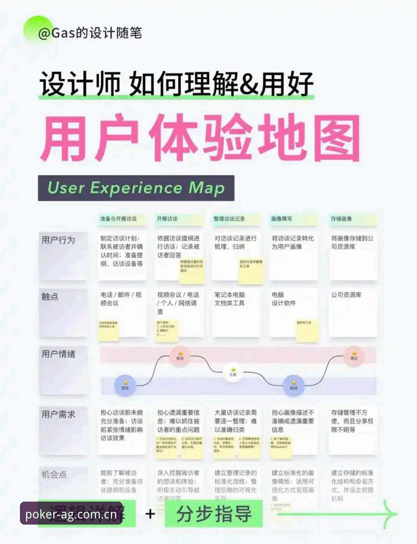 AG真人怎么样 AG真人平台深度体验指南:从新手到高手的完整探索路径