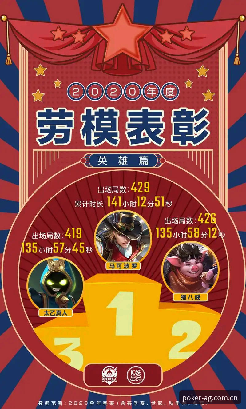 AG真人娱乐 AG真人平台新手使用指南:从注册到畅玩的完整攻略
